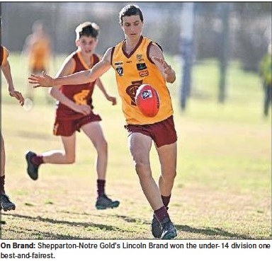 GM League Best and Fairest