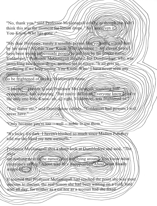 Blackout Poetry 5