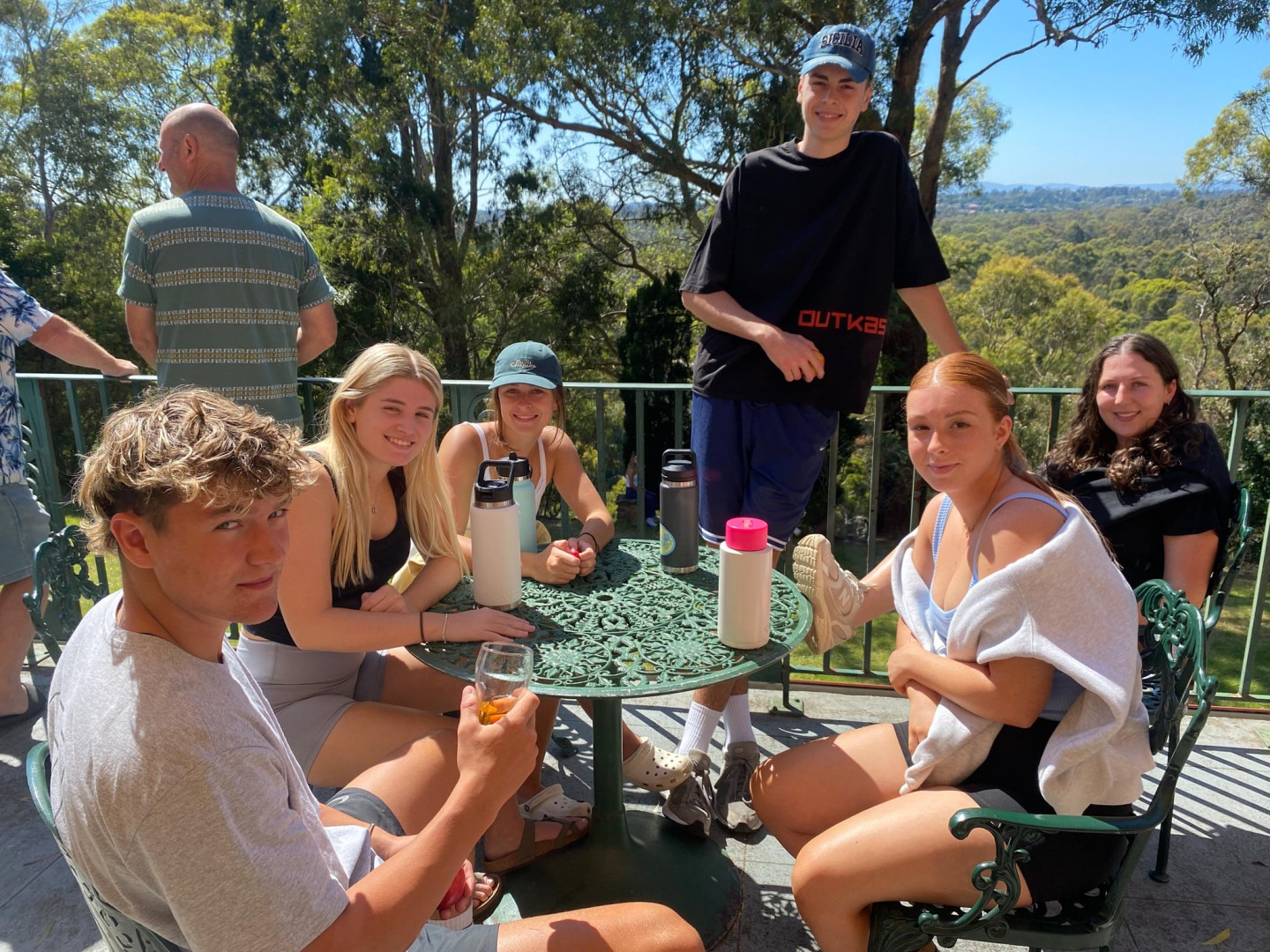 Yr 12 MC MA 8