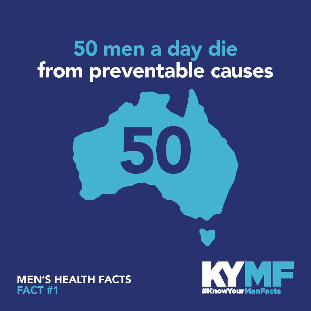 KYMF2025 Mens Health Facts 10 Facts 1