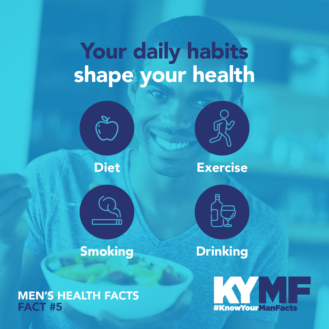 KYMF2025 Mens Health Facts 10 Facts 5
